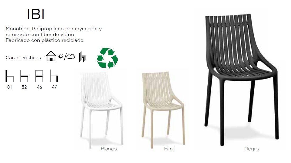 V1 IBI blanca 03 2