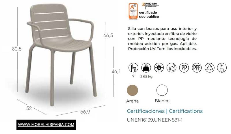 gina brazos arena w 04 2