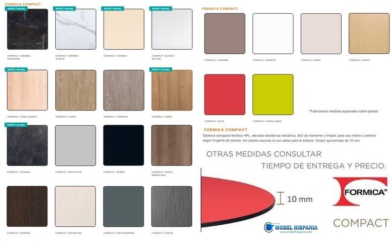tableros compact 3