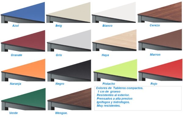 fargo mesa metalica blanca compacto fenolico 01