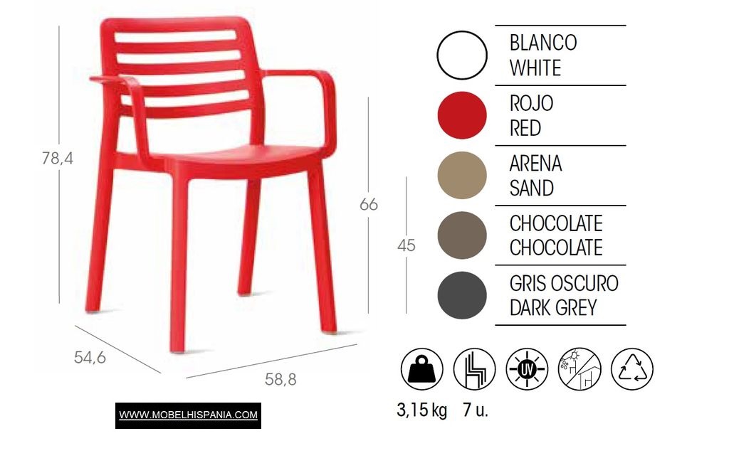 WIND brazos arena w 15 2