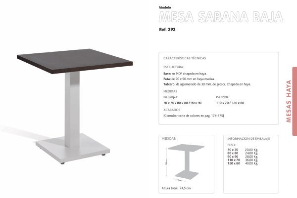 MES.PIE .CENTRAL MADERA