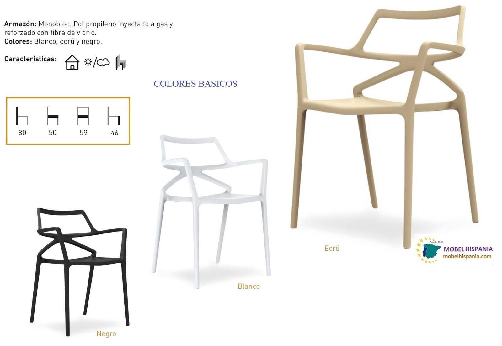 Delta sillon polipropileno negro 07 2