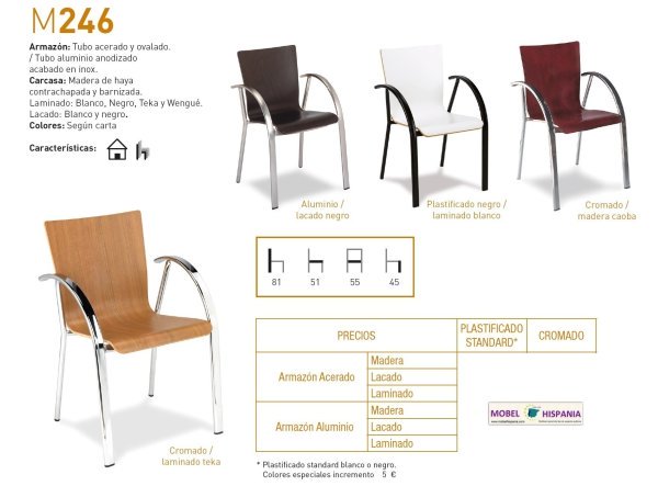 246 madera color teka 04