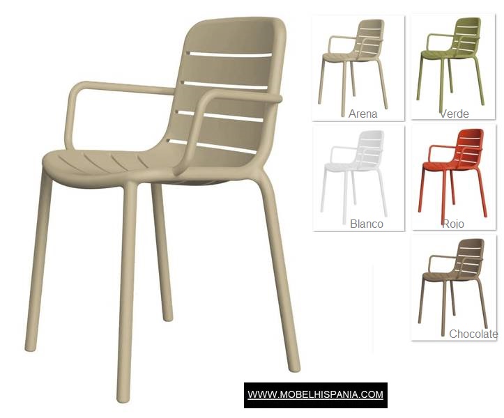 gina brazos arena w 2