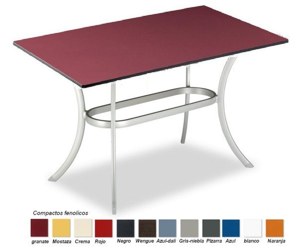 437_mesa_aluminio_compacto_fenolico 437 mesa aluminio compacto fenolico