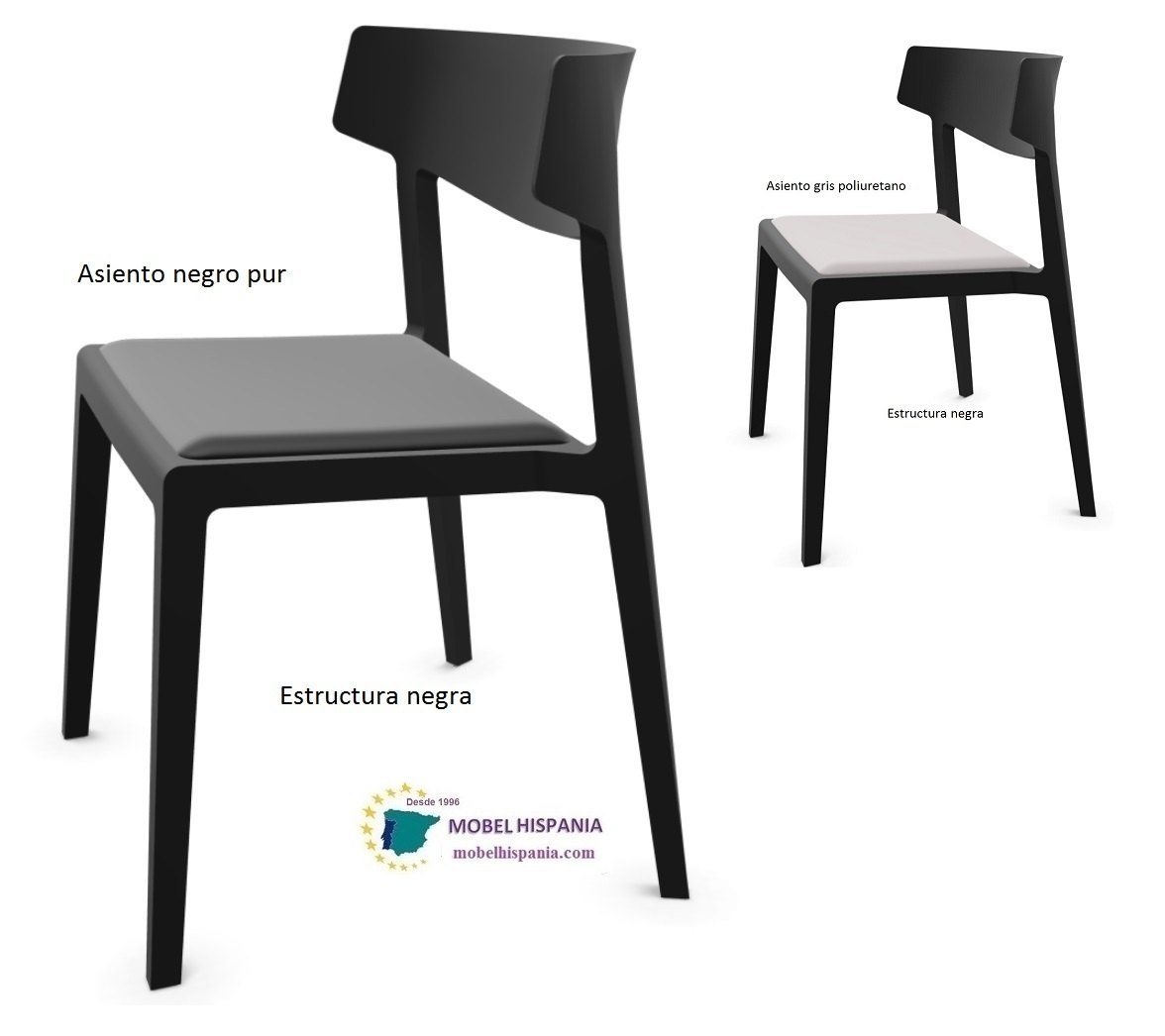 winger negra poliuretano negro 3