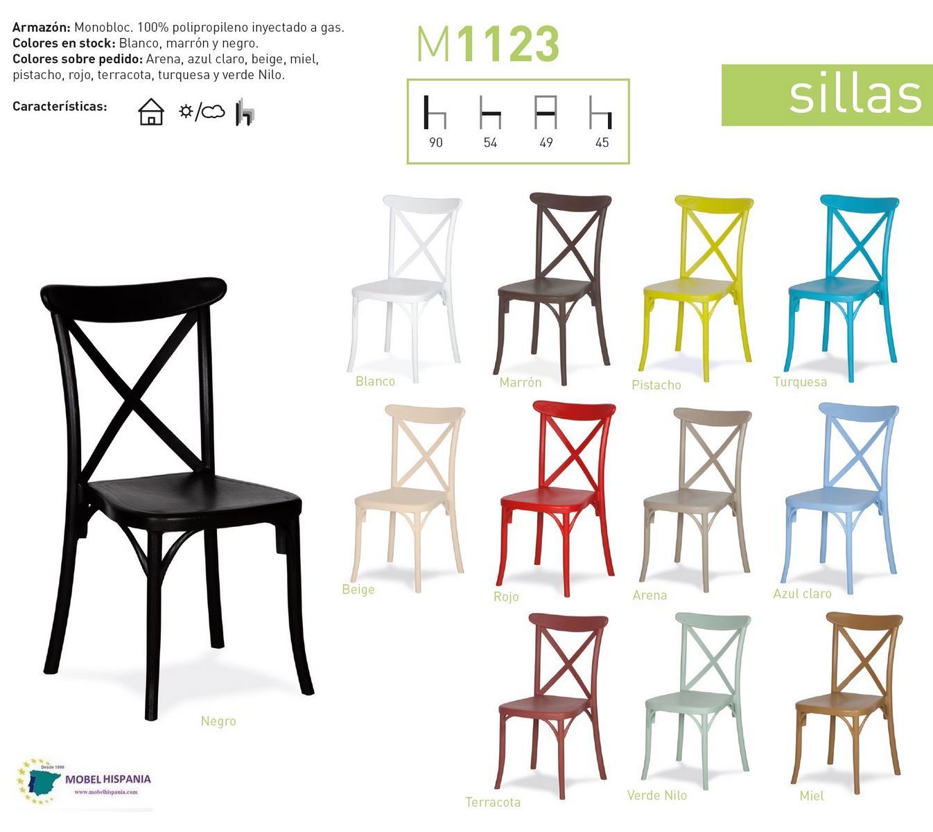 1123 silla polipropileno turquesa 08 2