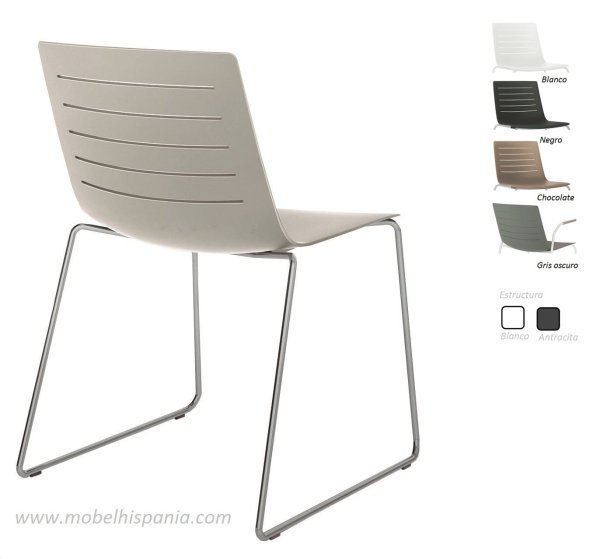 Skin patin blanca mobel hispania 1