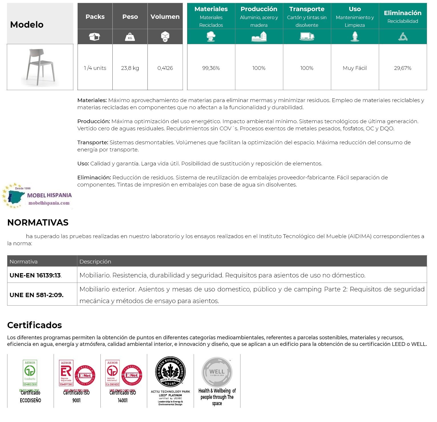 winger silla teja 15 5