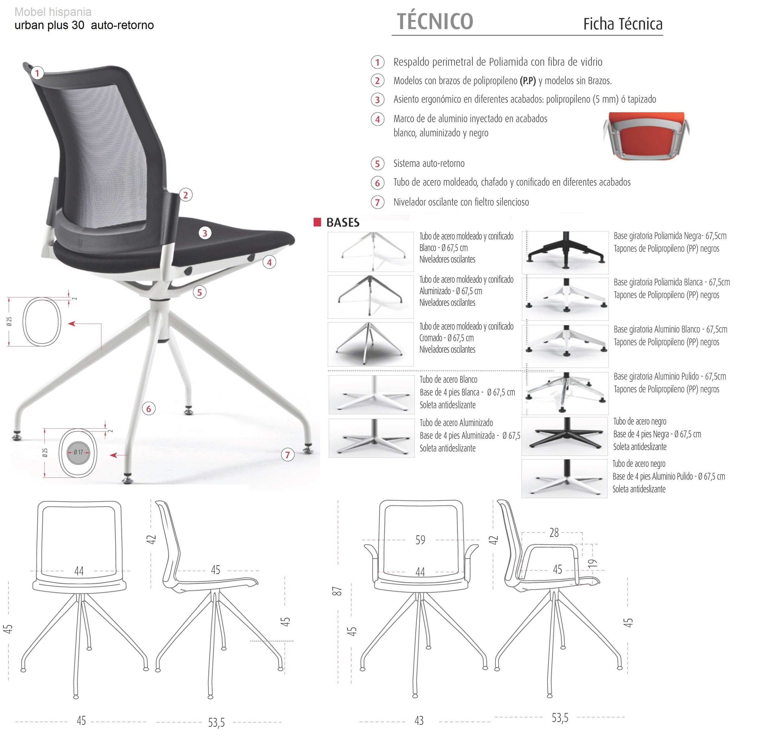 urban plus silla operativa 14 03 1 scaled