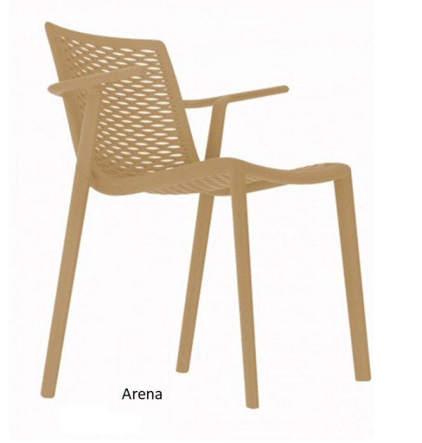 Netkat brazos arena 1 07 1