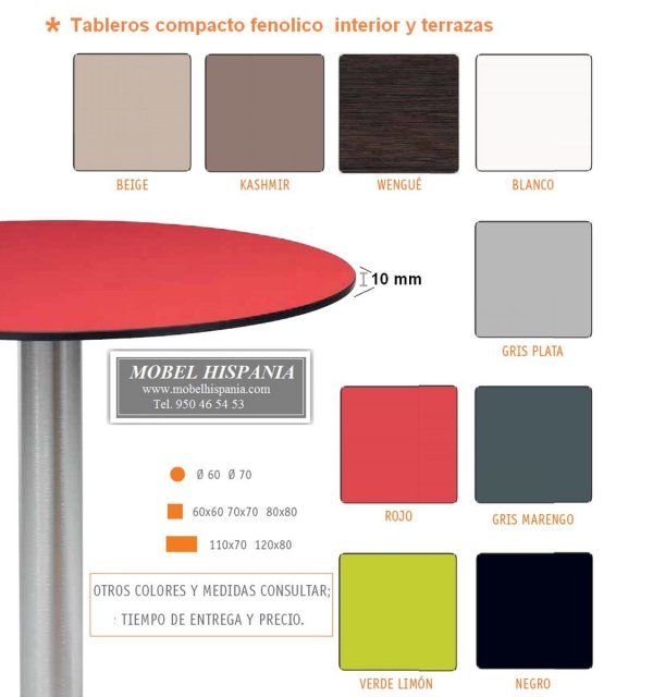 tableros compactos fenolico hosteleria 12