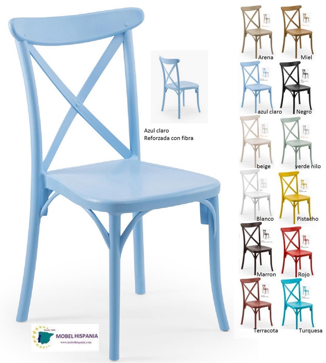 1123-silla-polipropileno-azul-claro-3 1123 silla polipropileno azul claro 3