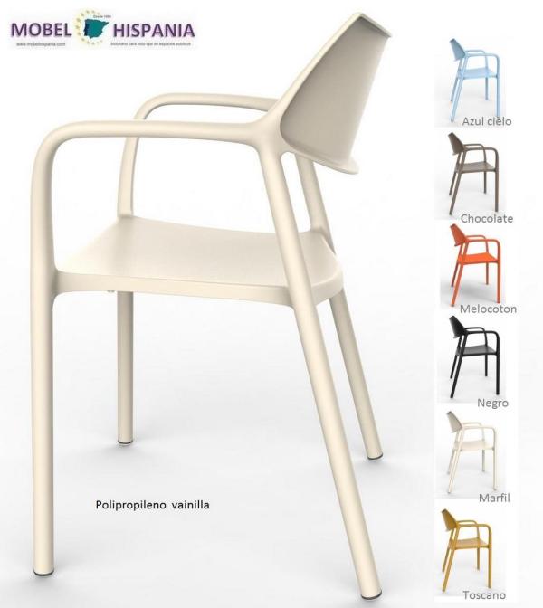 SPLASH sillon azul cielo 04 1