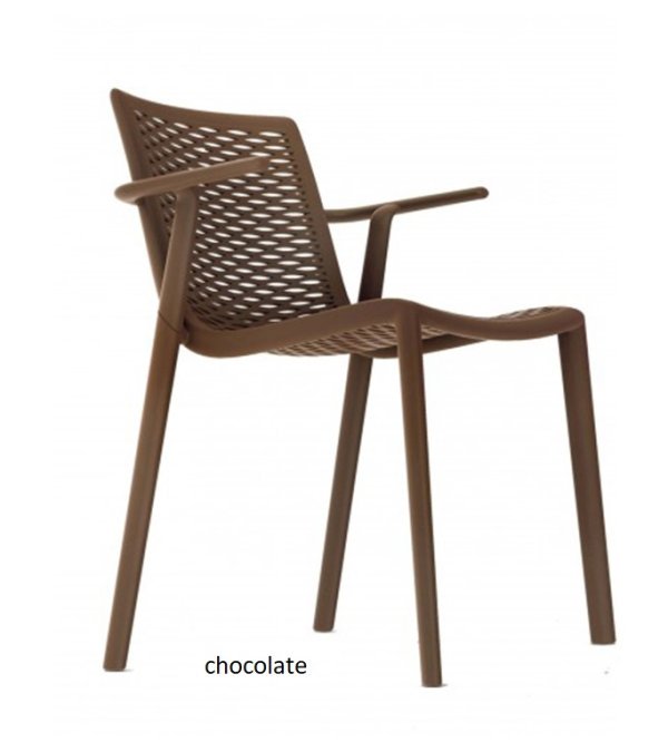 Netkat brazos arena 1 02 2