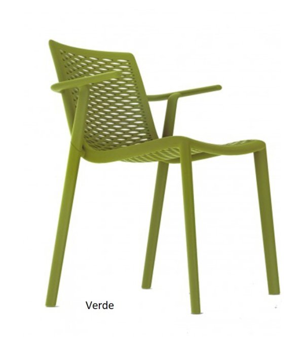 Netkat brazos arena 1 04 2