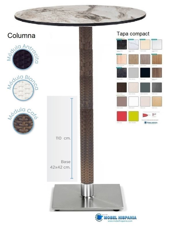 9155 mesa alta medula compact3 1