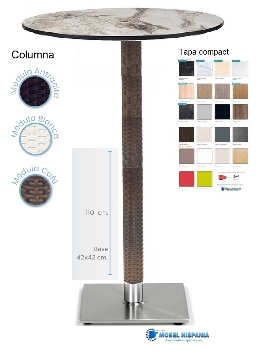 9155 mesa alta medula compact3