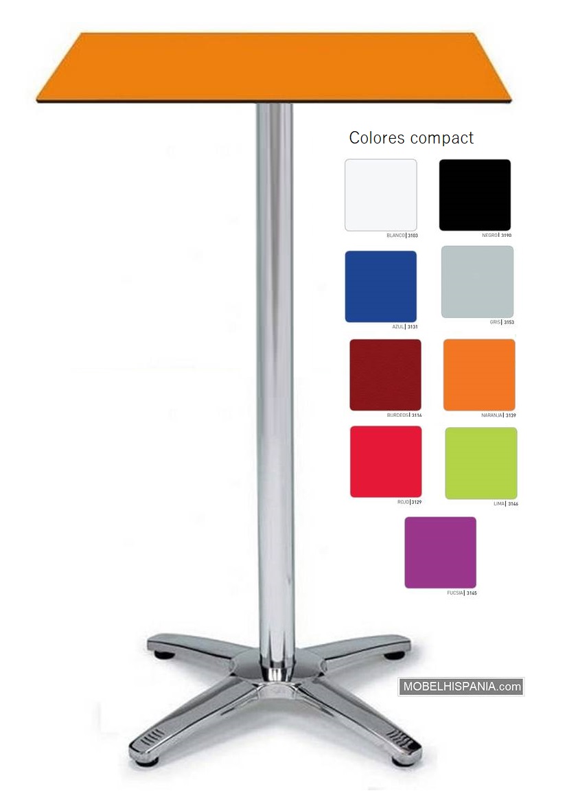 1925 mesa alta compact 6