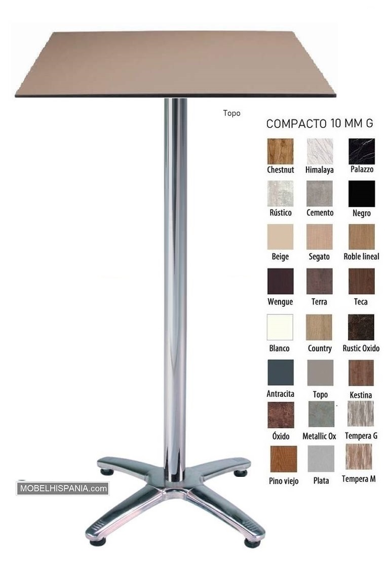 1925 mesa alta compact 7