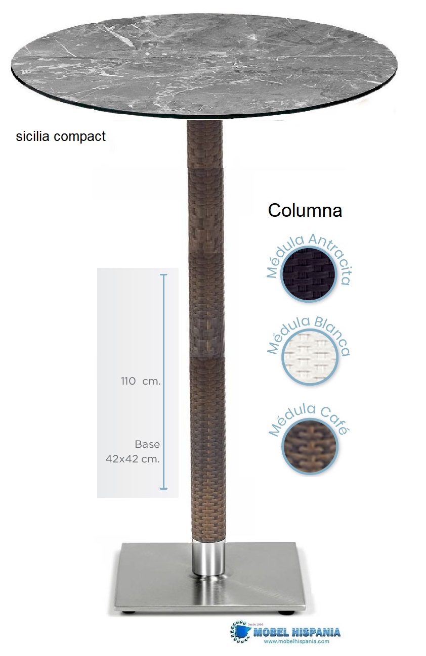 9155 mesa alta medula compact5