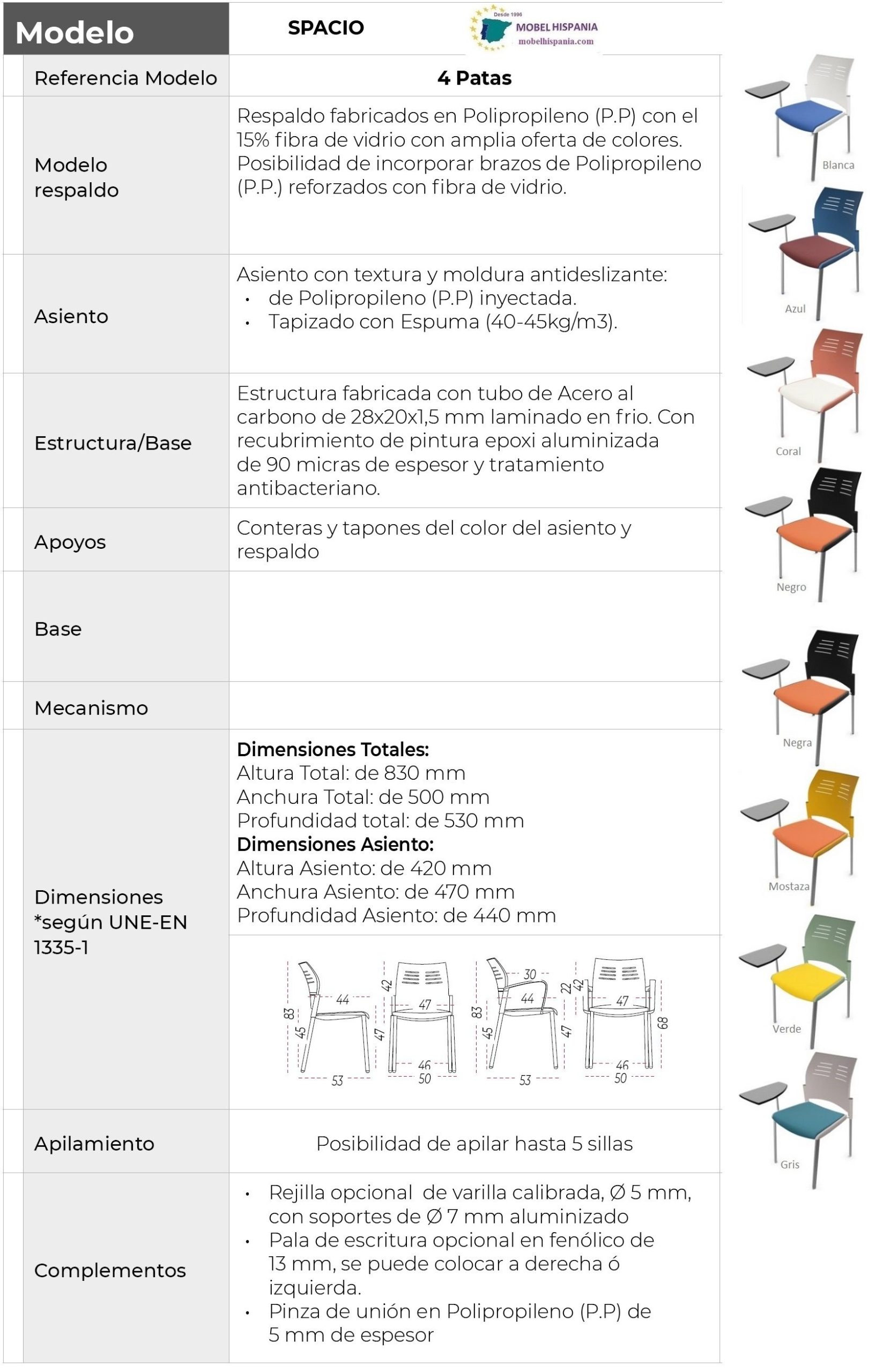 spacio tapizada pala fenolica 4 13 1 scaled