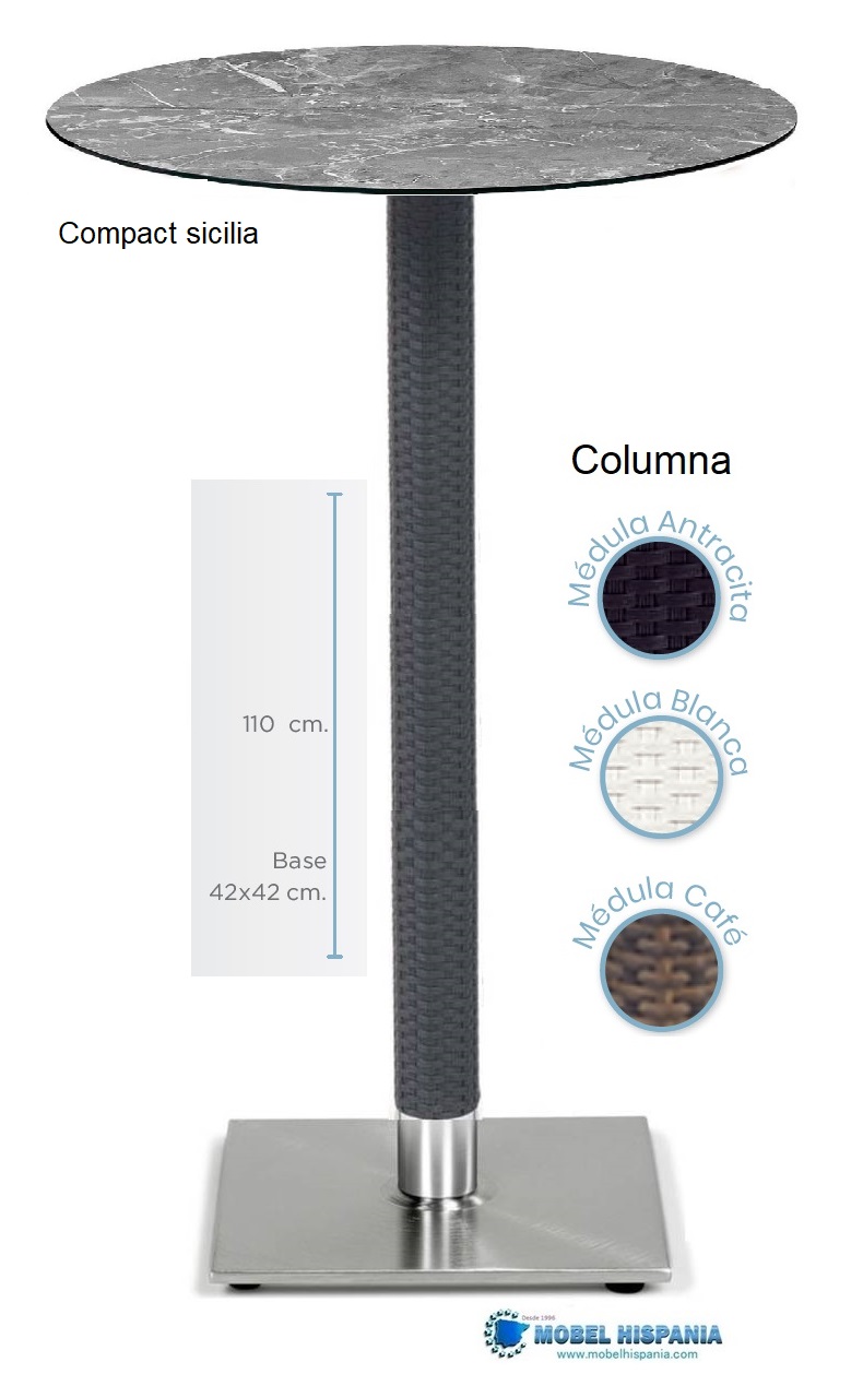 9155 mesa alta medula compact4 1