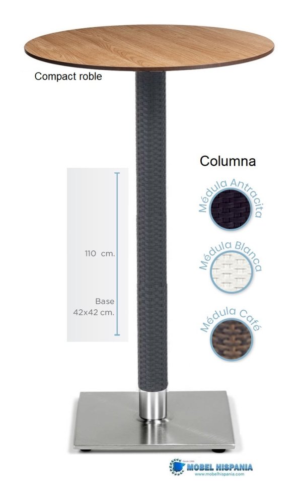 9155 mesa alta medula compact7