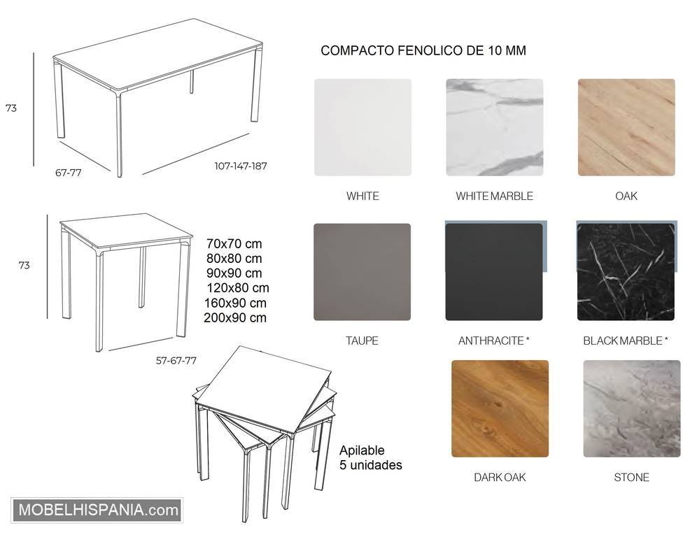 MEET COMPACT colores