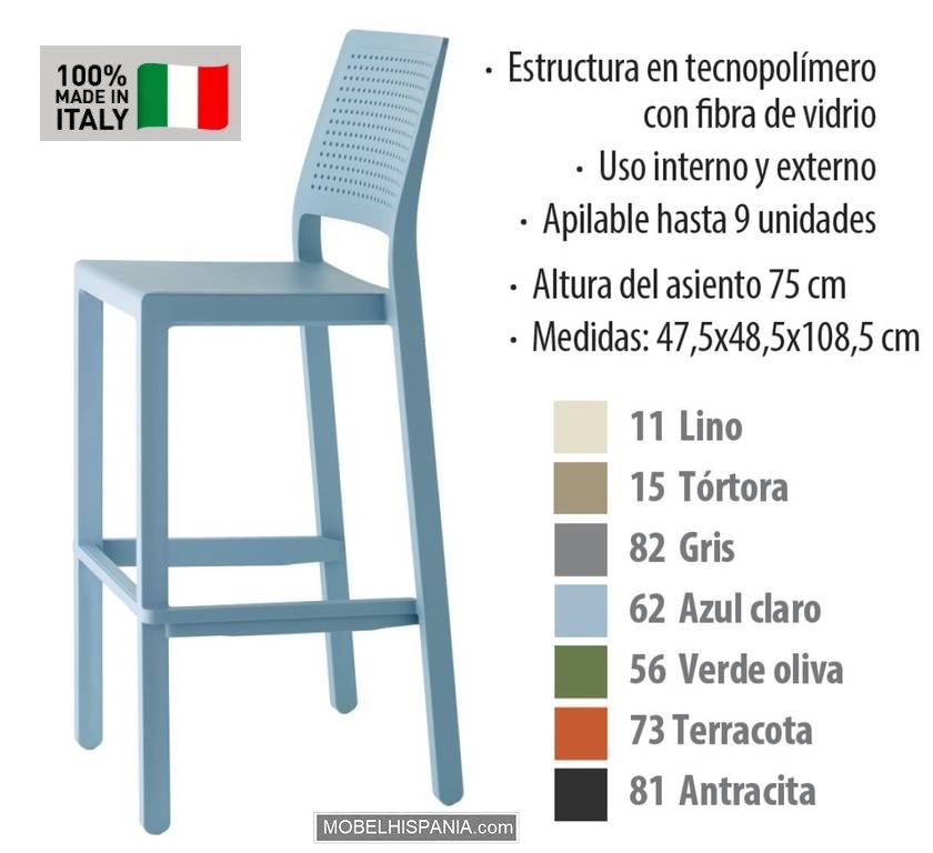 2347 Taburete azul 1 2