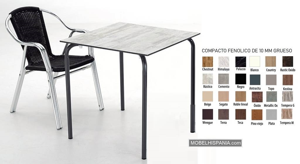 4270-mesa-compact-W 4270 mesa compact W