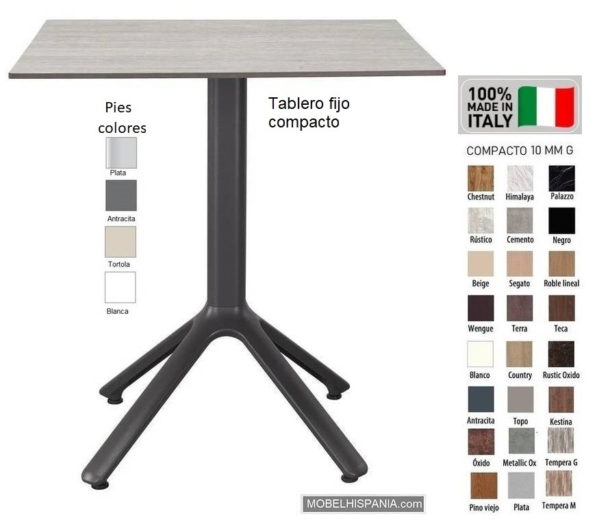 5060 Mesa antracita 1