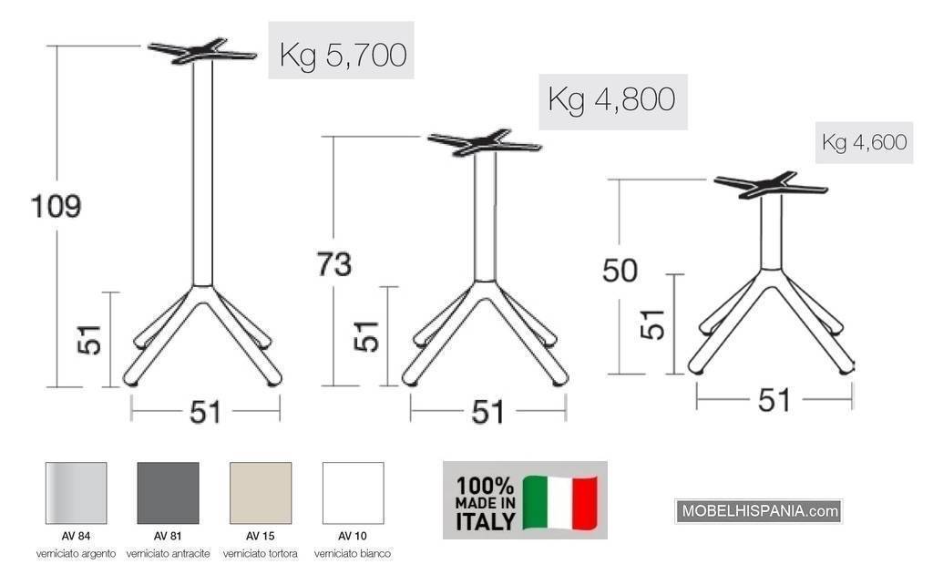 5070-mesa-nemo 5070 mesa nemo 1