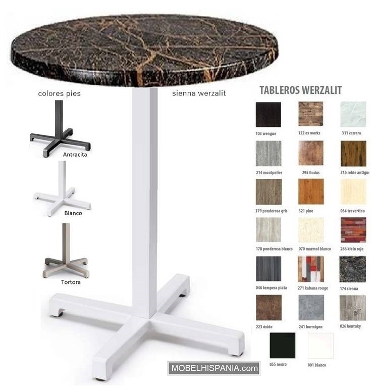 5090-mesa-werzalit 5090 mesa werzalit