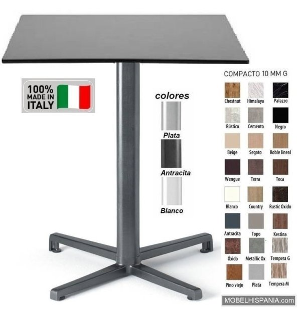 5140-mesa-antracita-C-4 5140 mesa antracita C 4