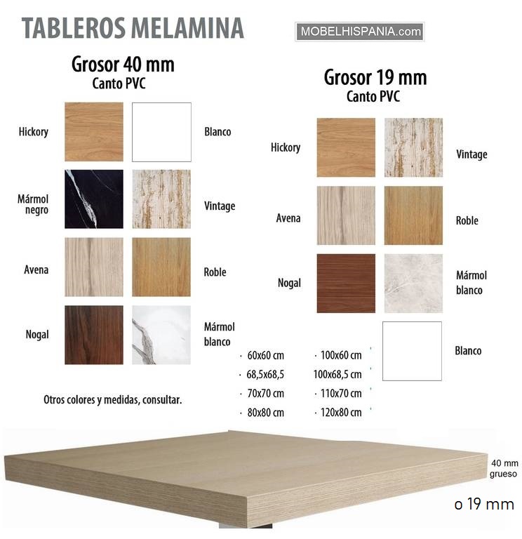 Melamina tabbleros 3