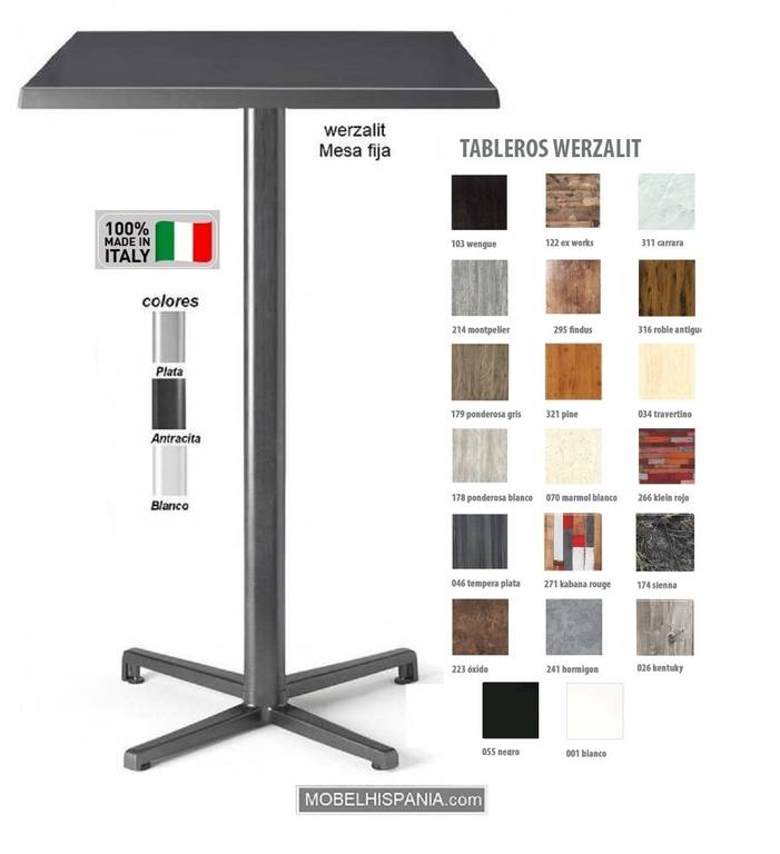 5147-mesa-alta-w2 5147 mesa alta w2