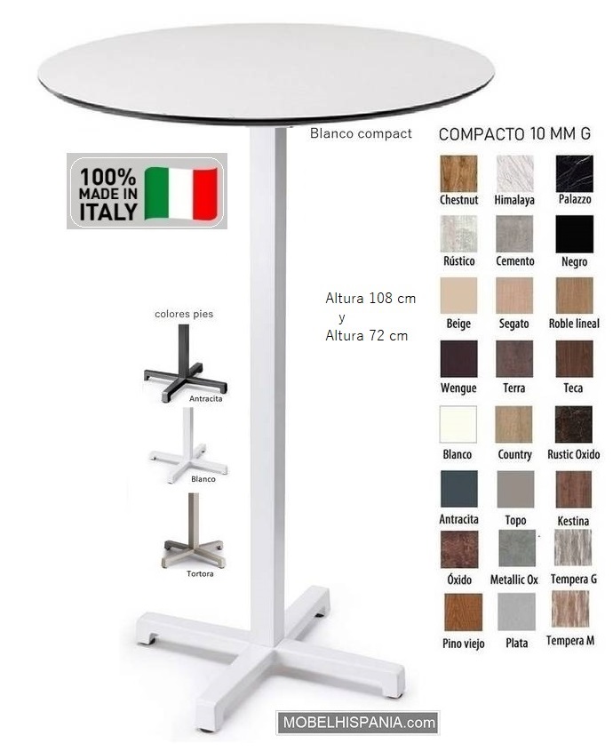 5095-Mesa-alta-c2 5095 Mesa alta c2