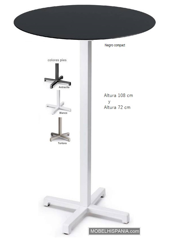 5095-Mesa-alta-c3 5095 Mesa alta c3