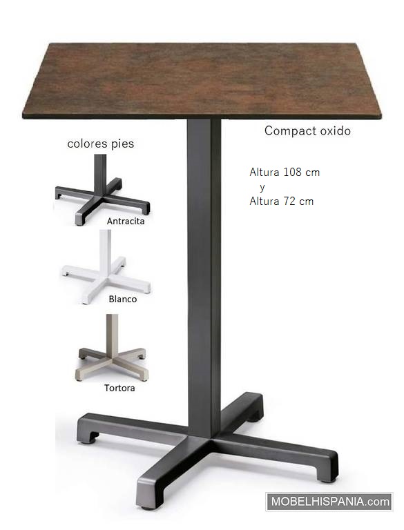 5090-mesa-compact 5090 mesa compact