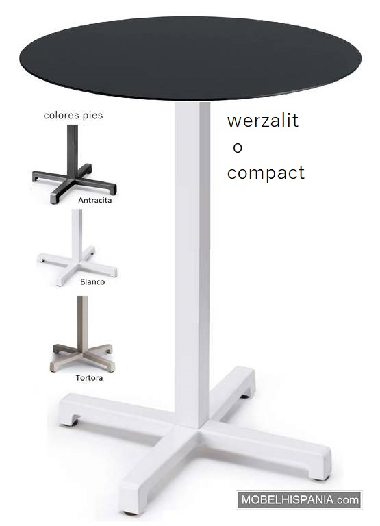 5090-mesa-compact4 5090 mesa compact4