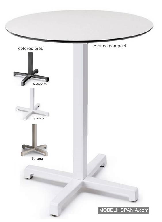 5090-mesa-compact5 5090 mesa compact5