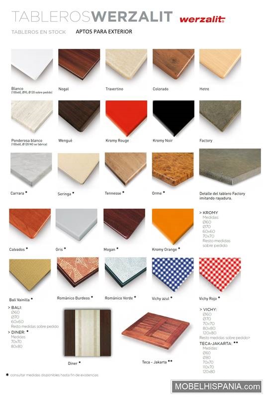 werzalit-tableros-23-r werzalit tableros 23 r 8