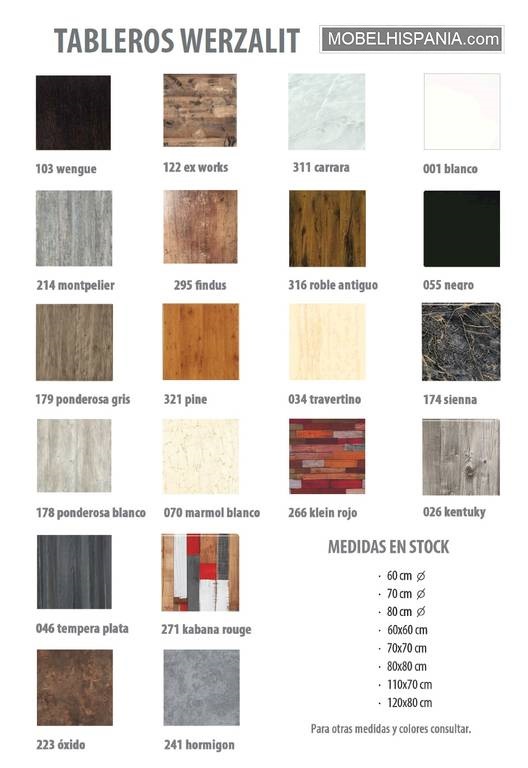 werzalit-tableros werzalit tableros 27