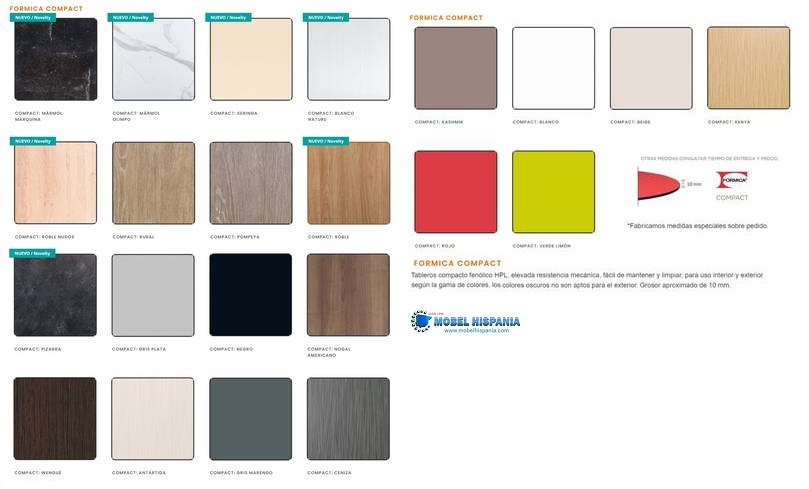 tableros-compact tableros compact 4