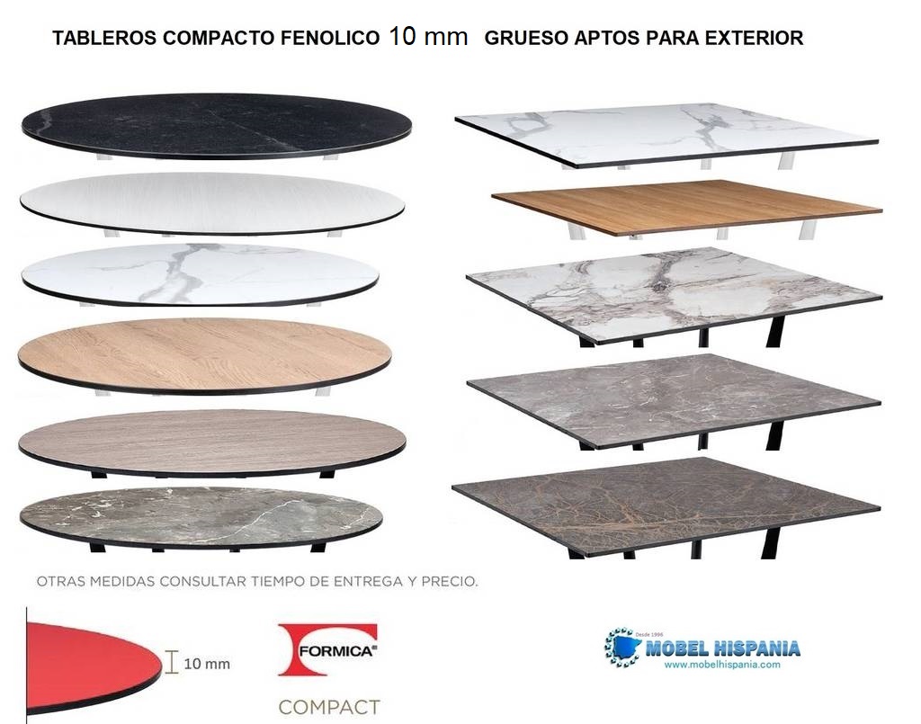 Tableros-compactos Tableros compactos 12