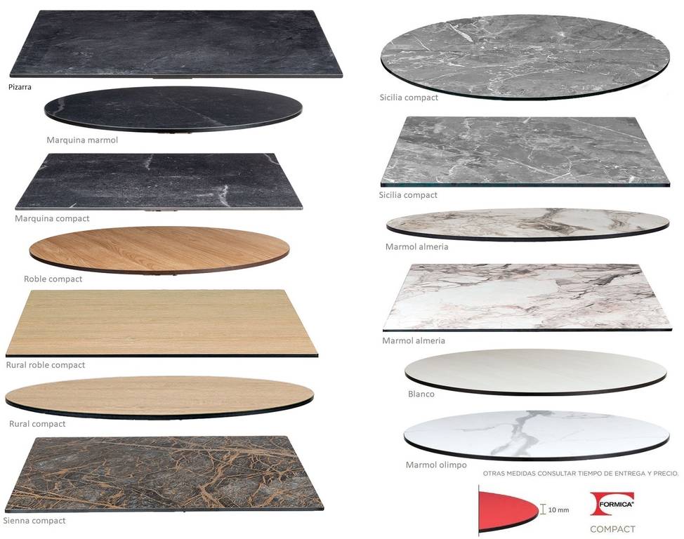 Tableros-compactos1 Tableros compactos1 3