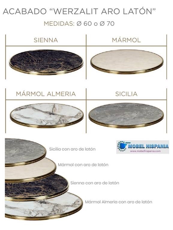 werzalit-aro werzalit aro