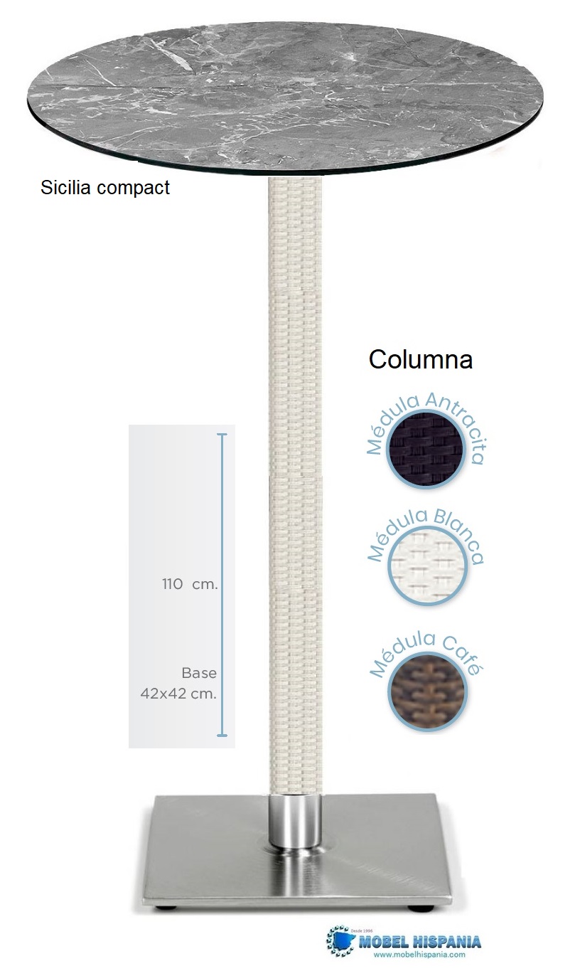 9155 mesa alta medula compact6